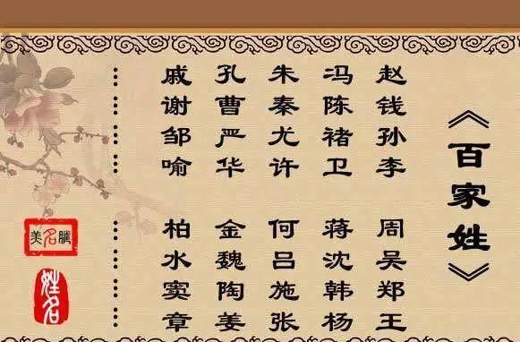 百家姓排名一