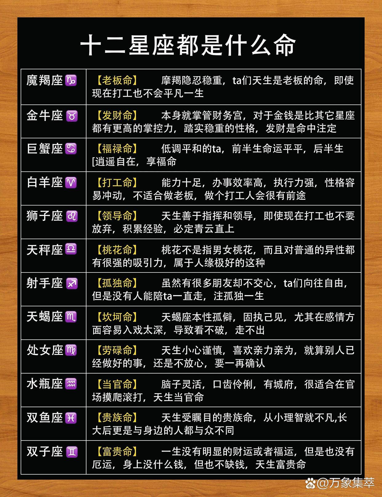 星座是迷信还是科学