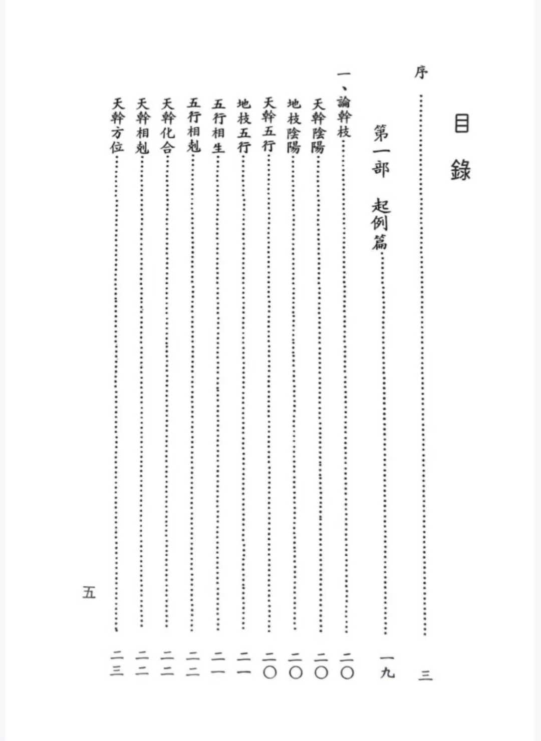 八字命理书籍排名