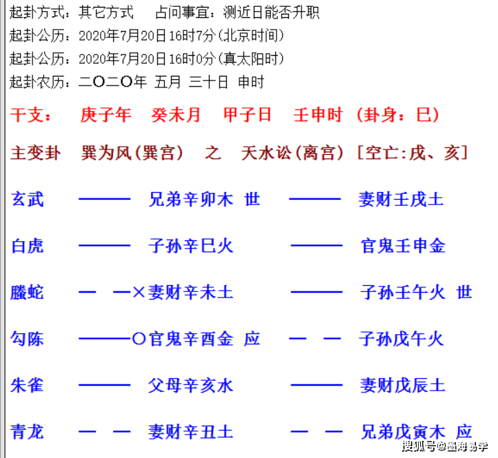 六爻解卦免费版app