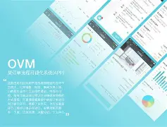 今年名字流程 今年名字流程