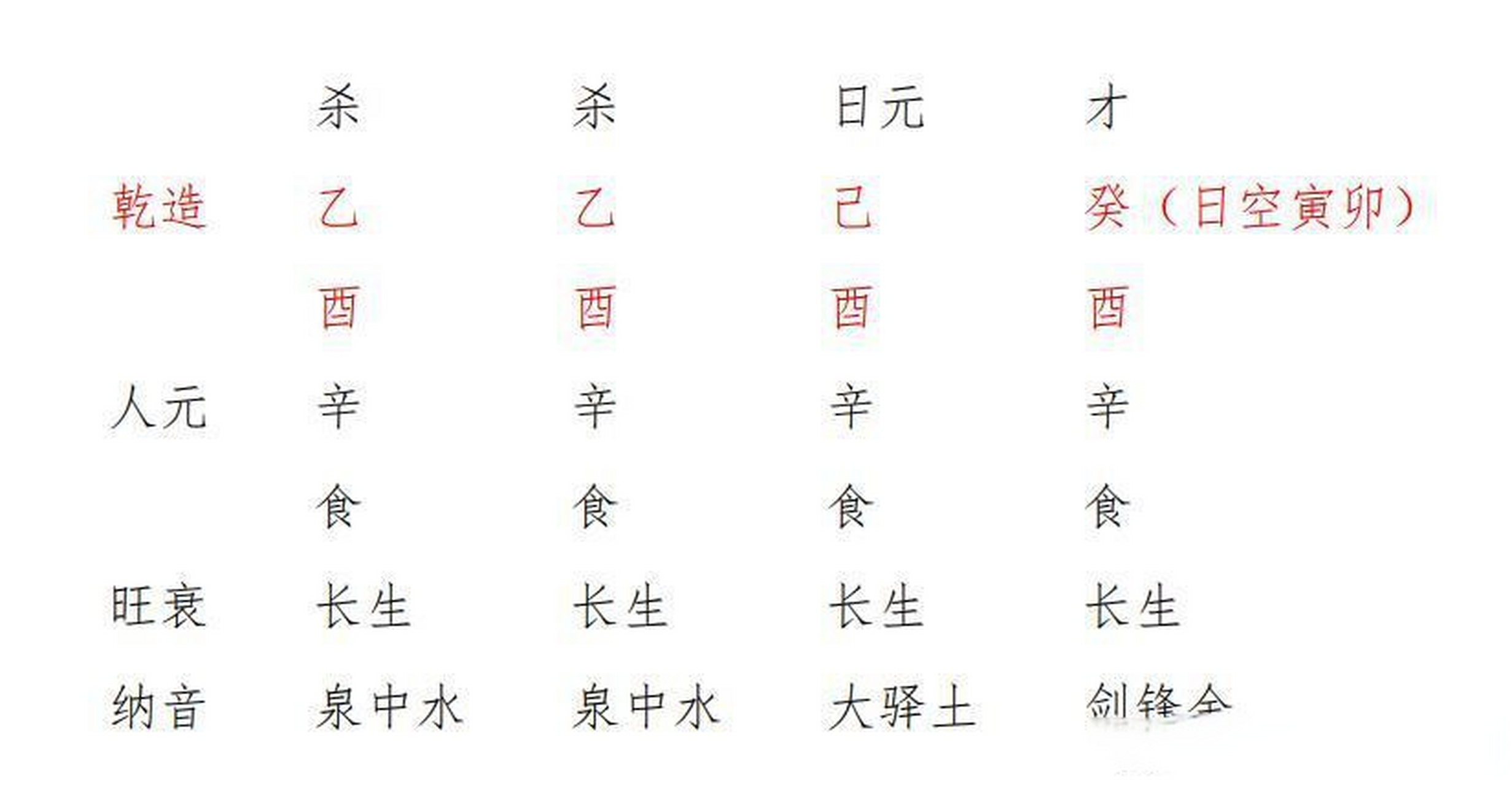 四柱八字免费算命入口的简单介绍 四柱八字免费算命入口的简单介绍