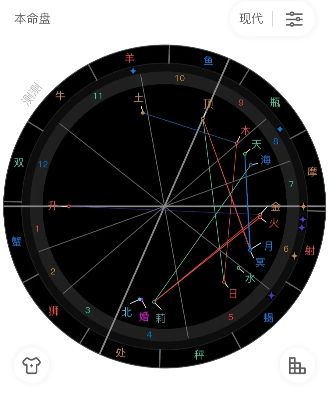 星籁星盘在线查询