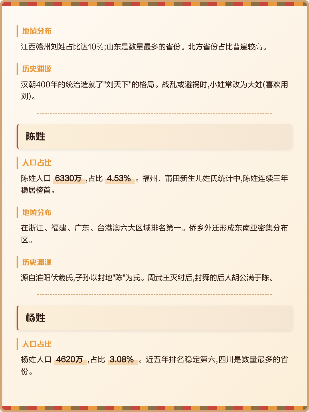 2026年百家姓前300