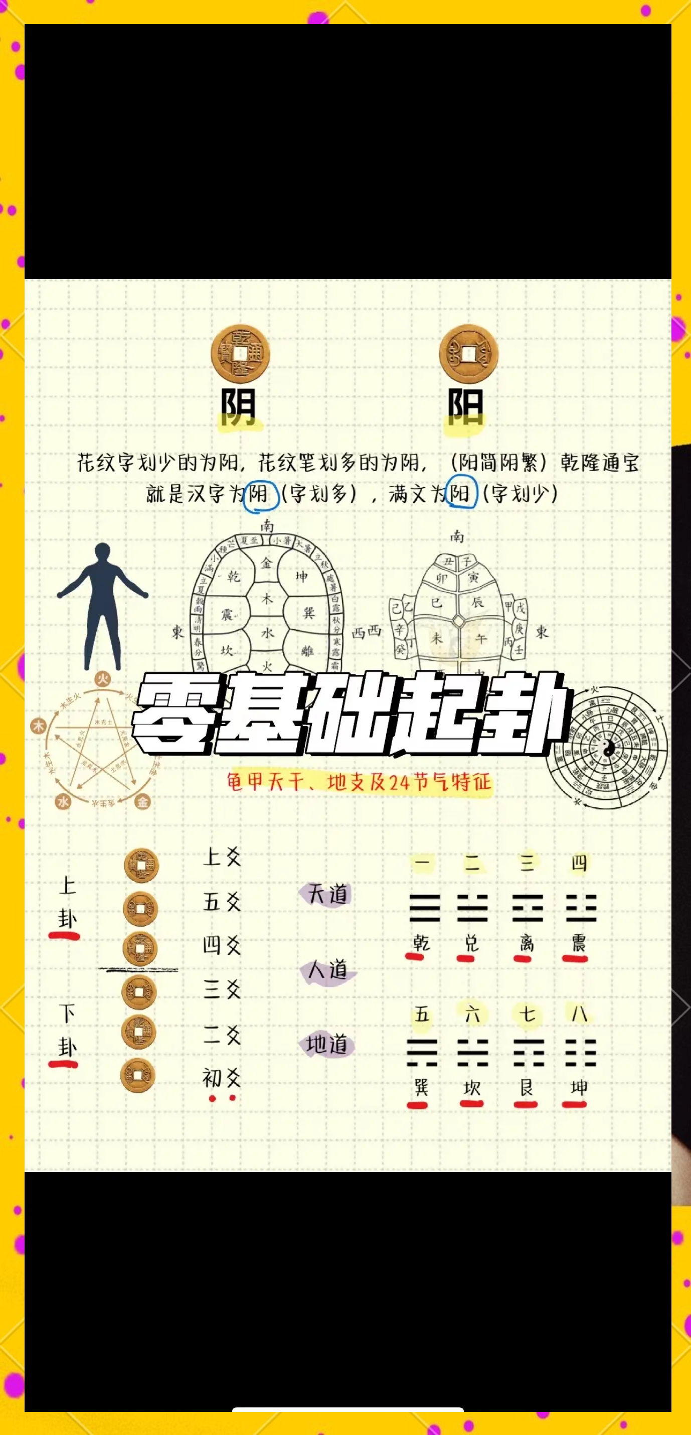 六爻在线摇卦免费起卦的简单介绍