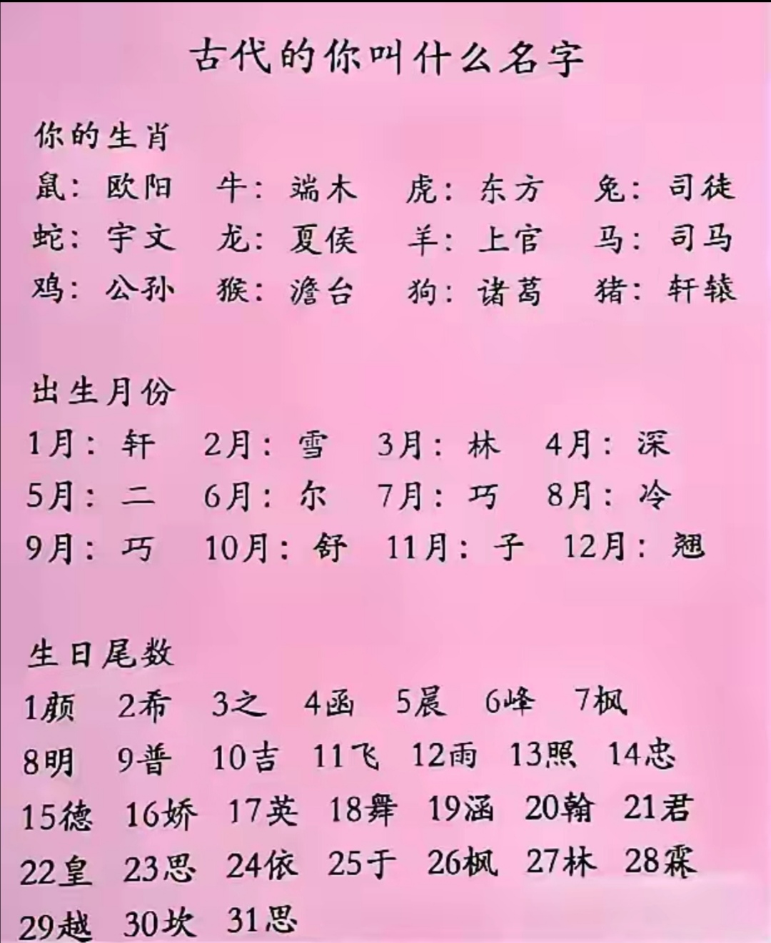 测名字打分测名字公司