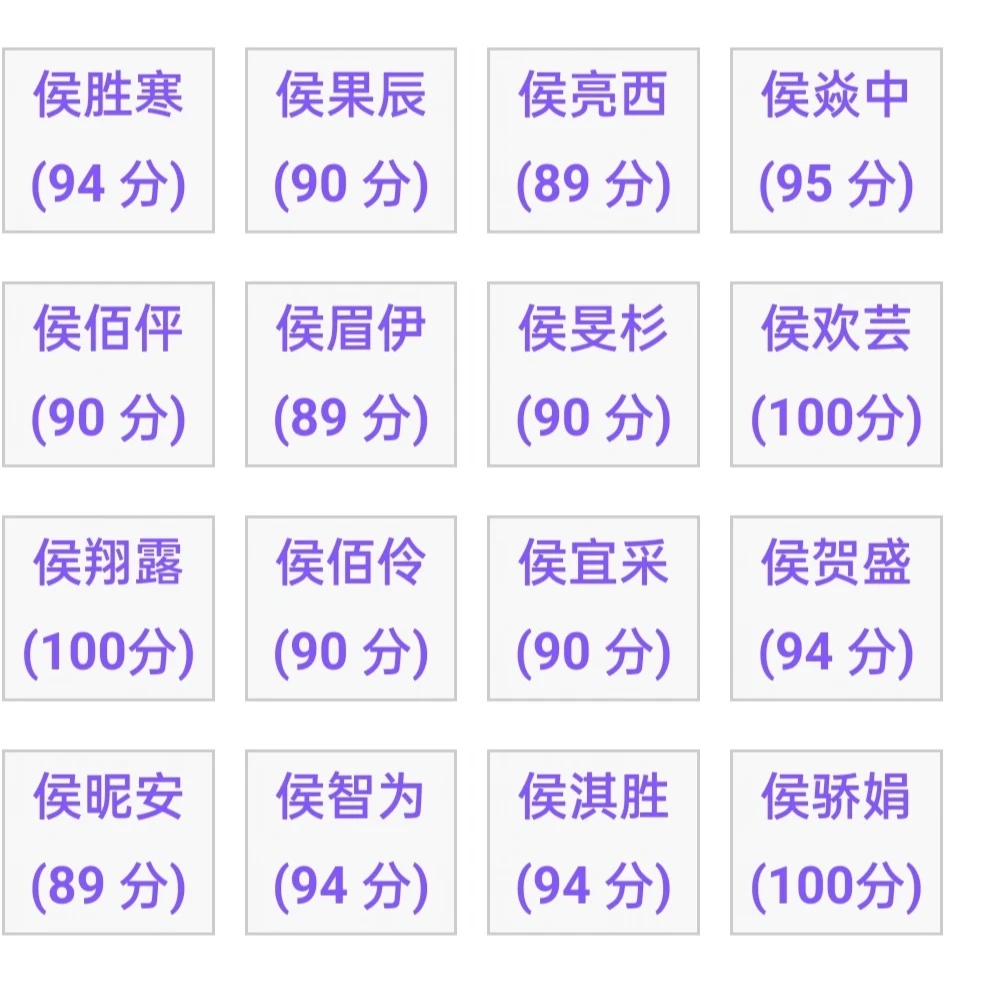卜易居测试姓名打分