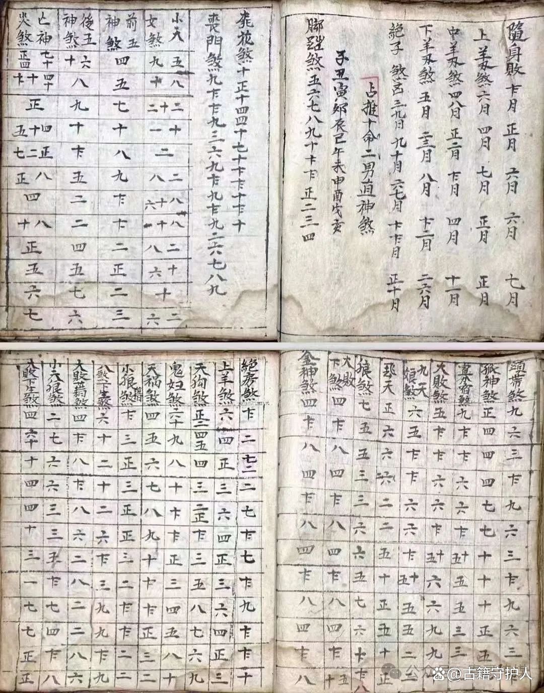 婚姻配对八字测