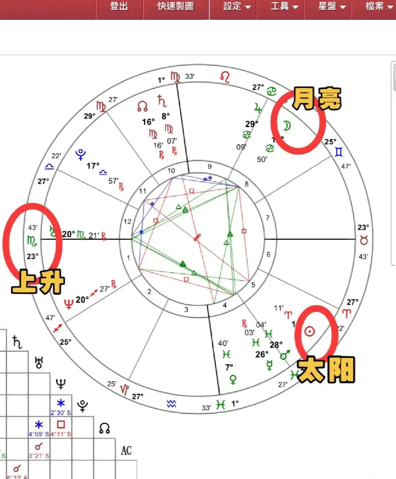 算上升星座查询器