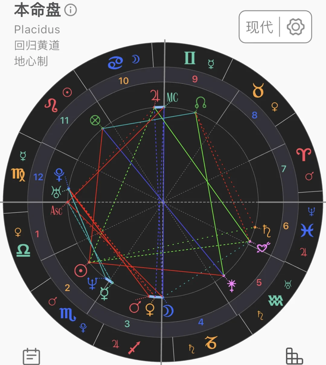算上升星座查询器