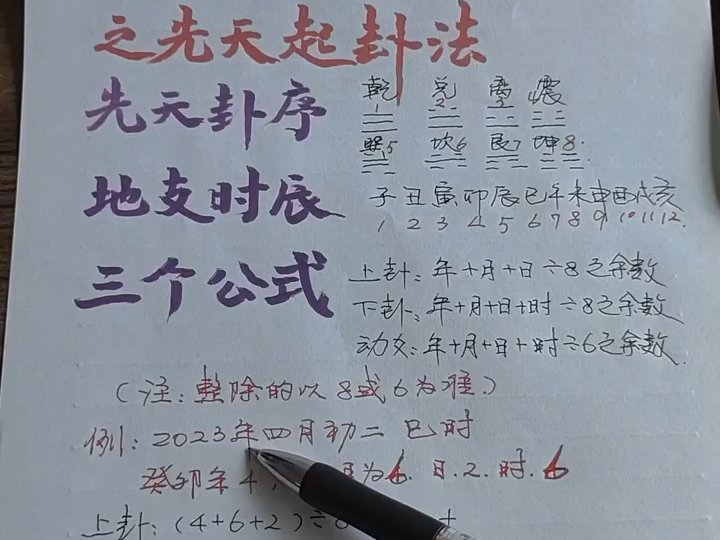 梅花易数占卜手机版