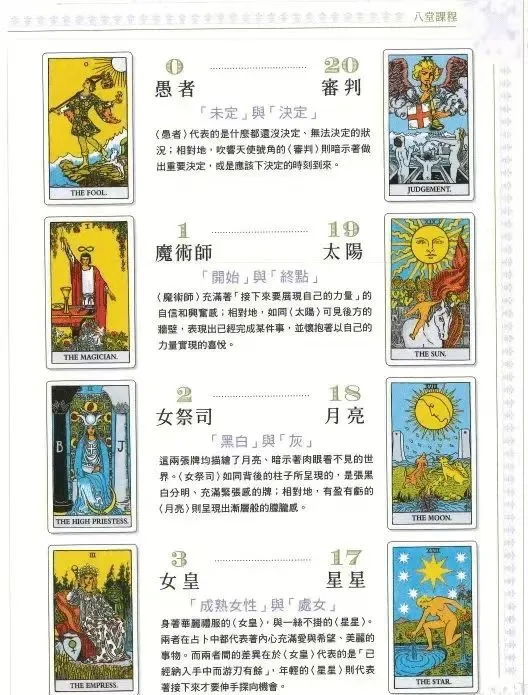 占卜的方式有哪几种