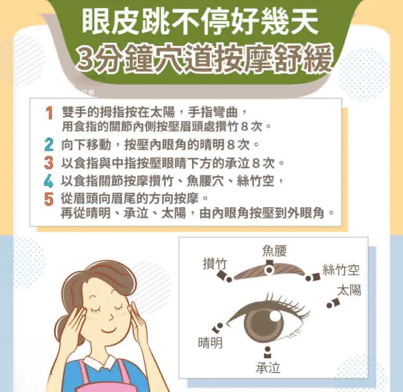 眼皮跳测吉凶全时段