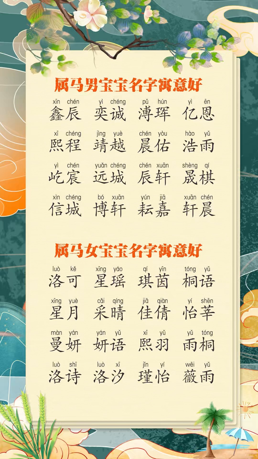 起名2026