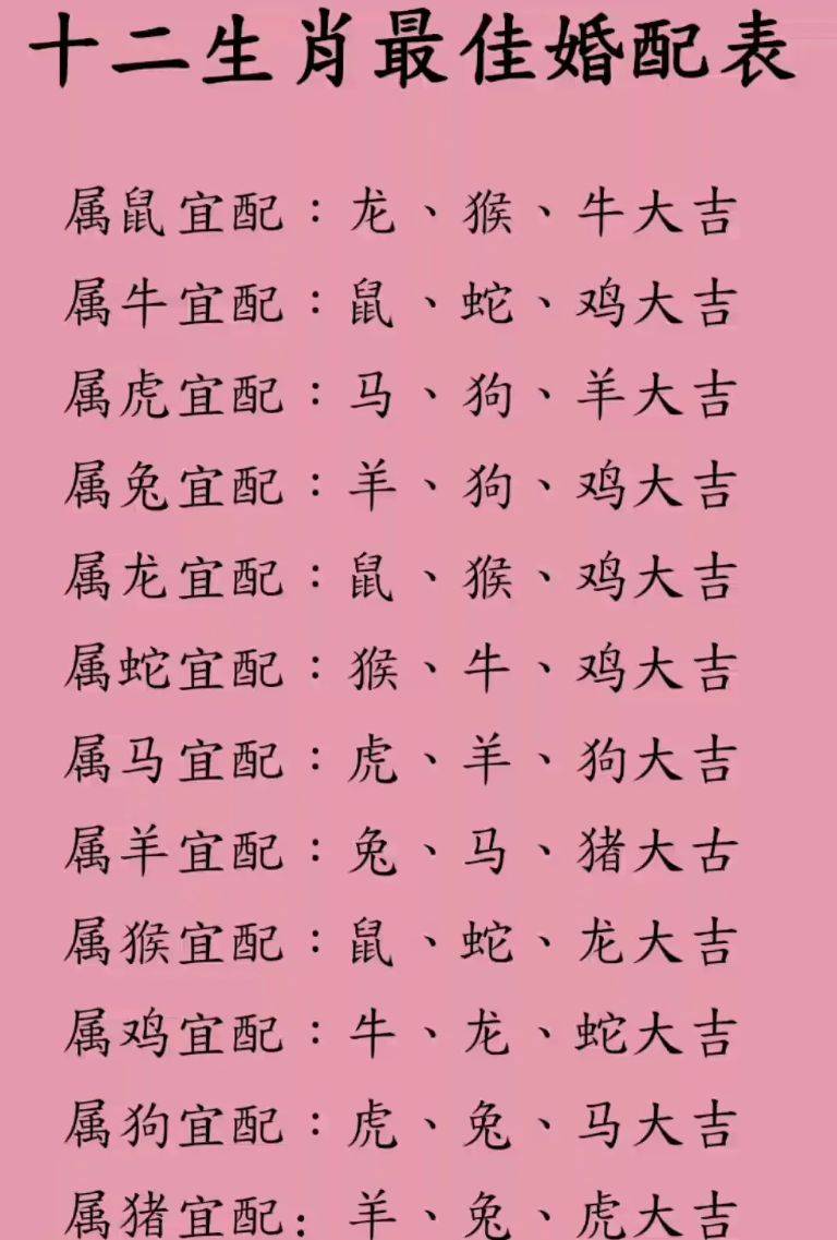 风水先生代表生肖是哪个