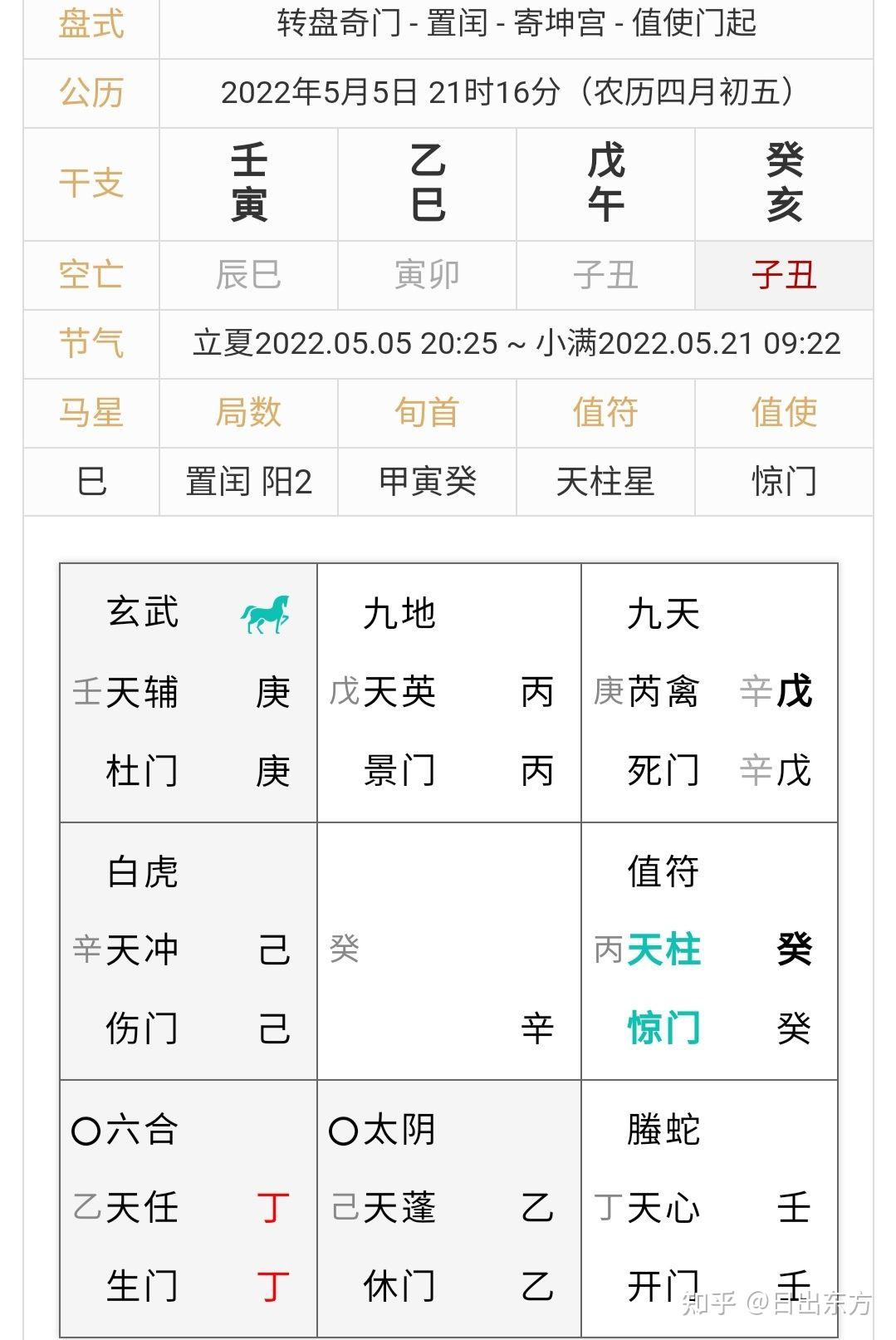 奇门世家-奇门遁甲排盘app的简单介绍