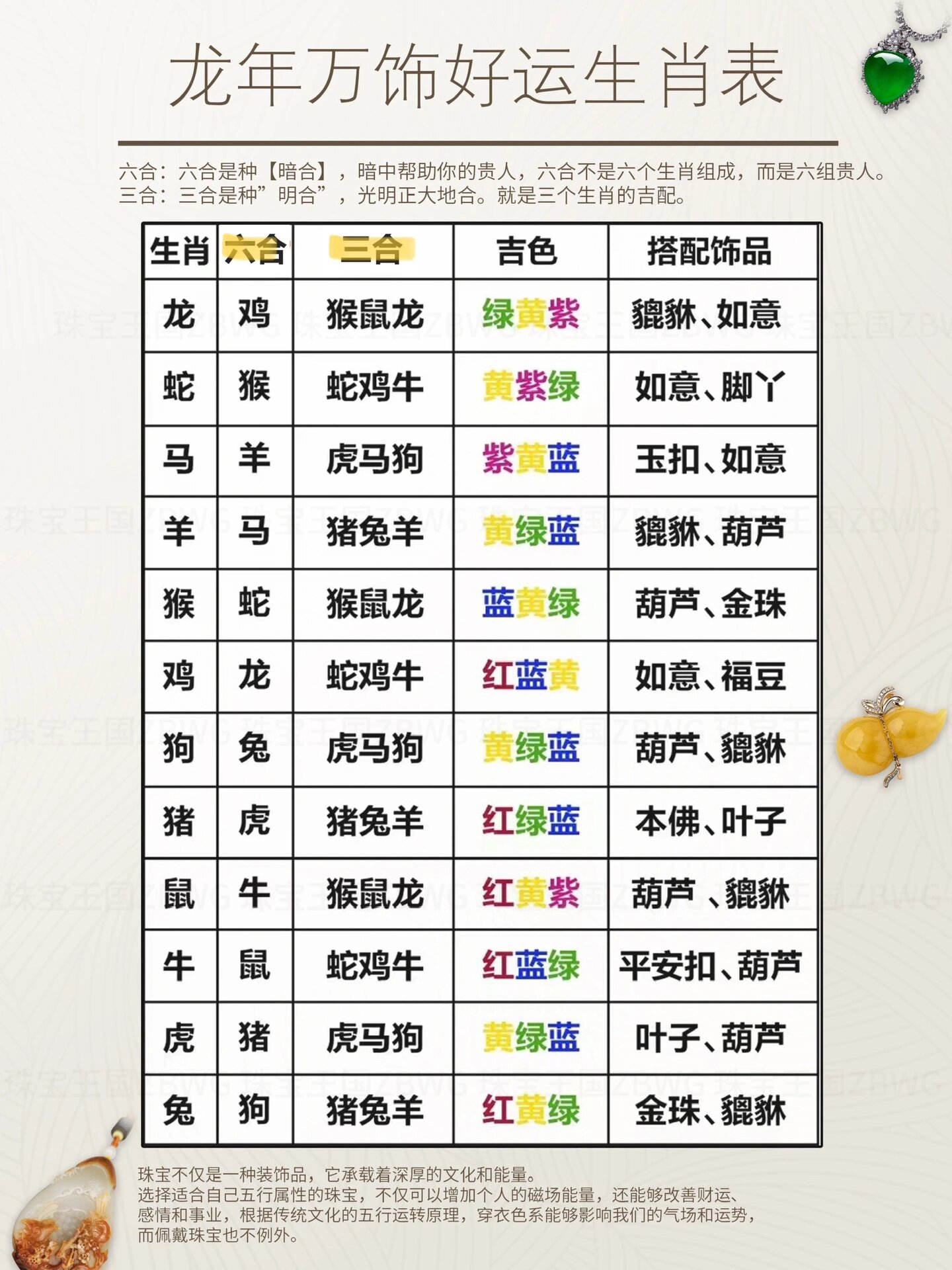 免费生肖有用吗
