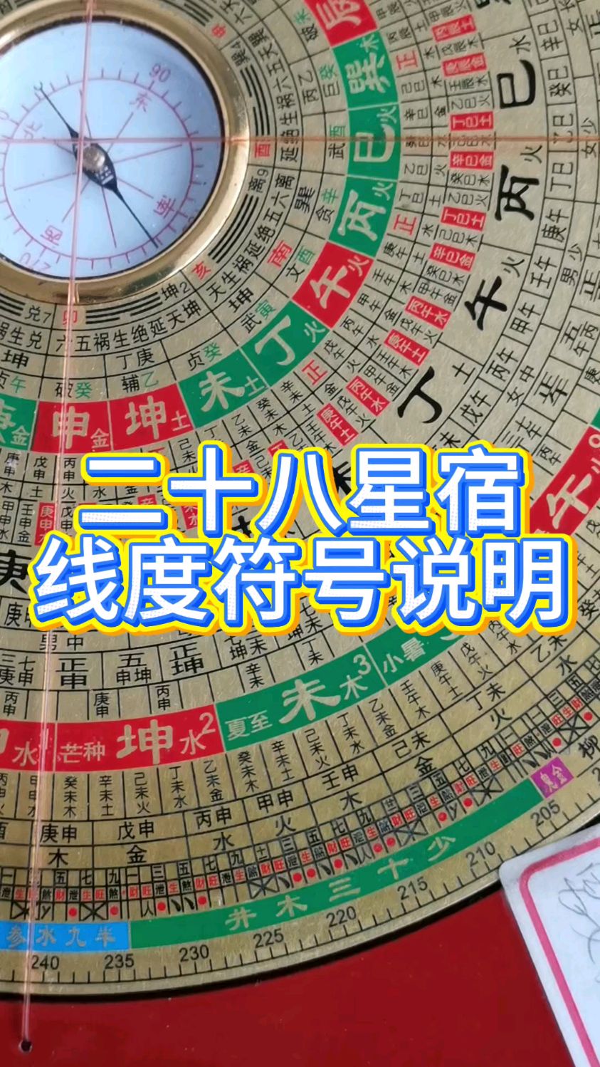 28星宿签诗解