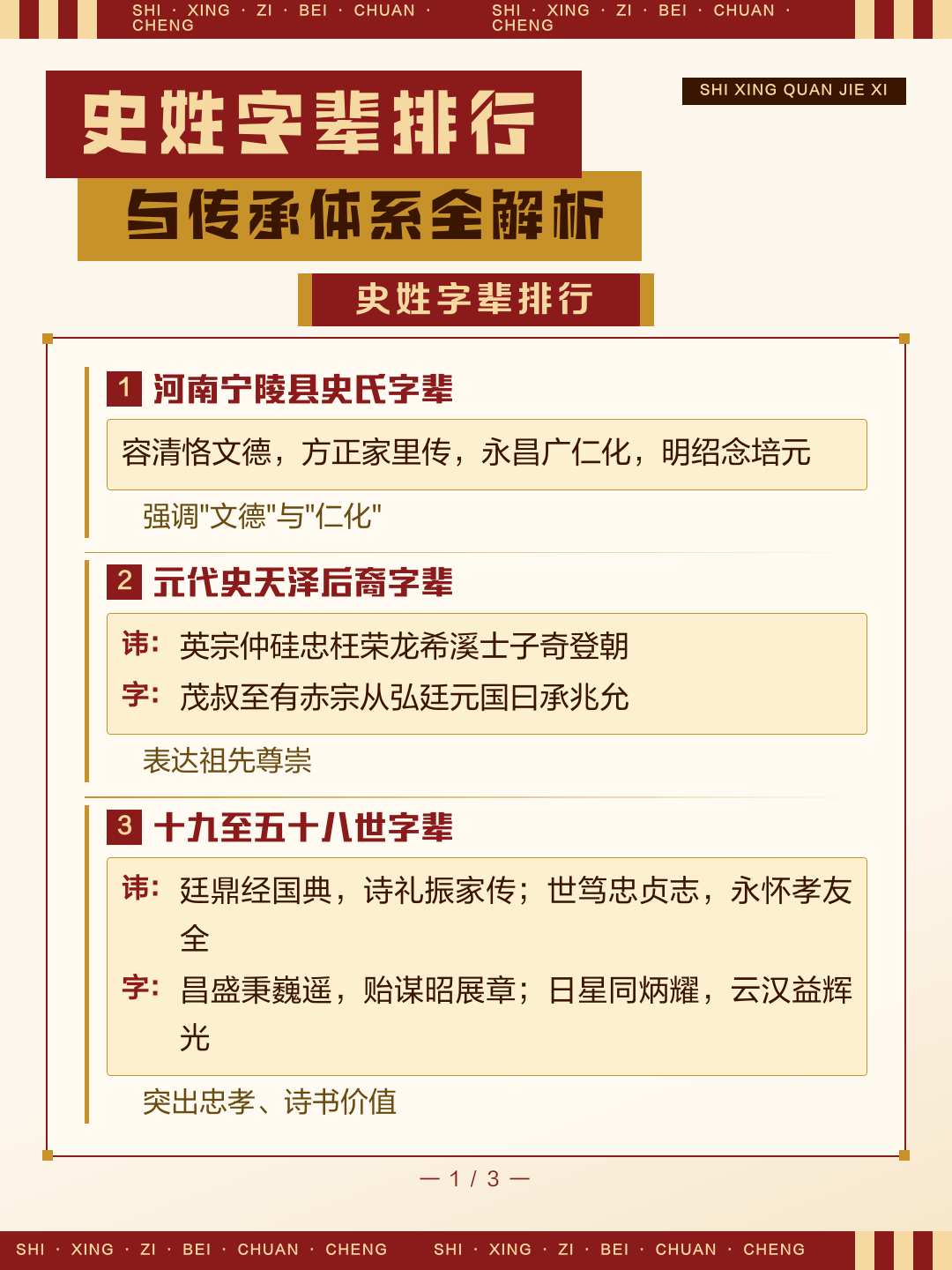 姓氏排名一览表