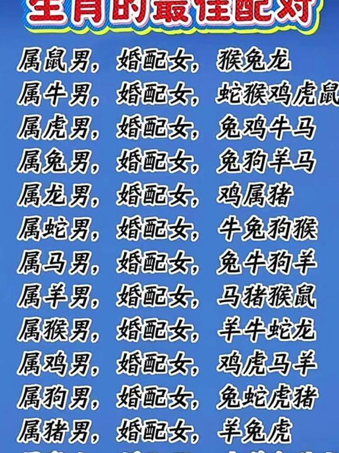 属相合婚口诀一览表 属相合婚口诀一览表
