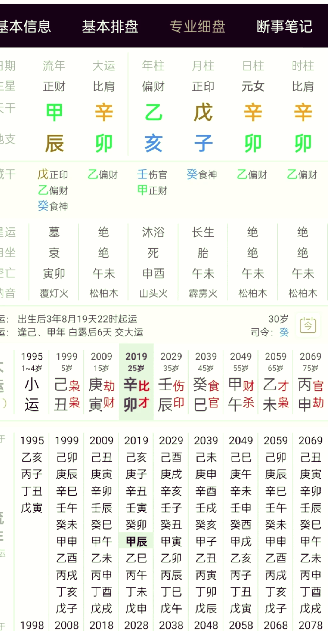 八字排盘免费算命十年大运的简单介绍