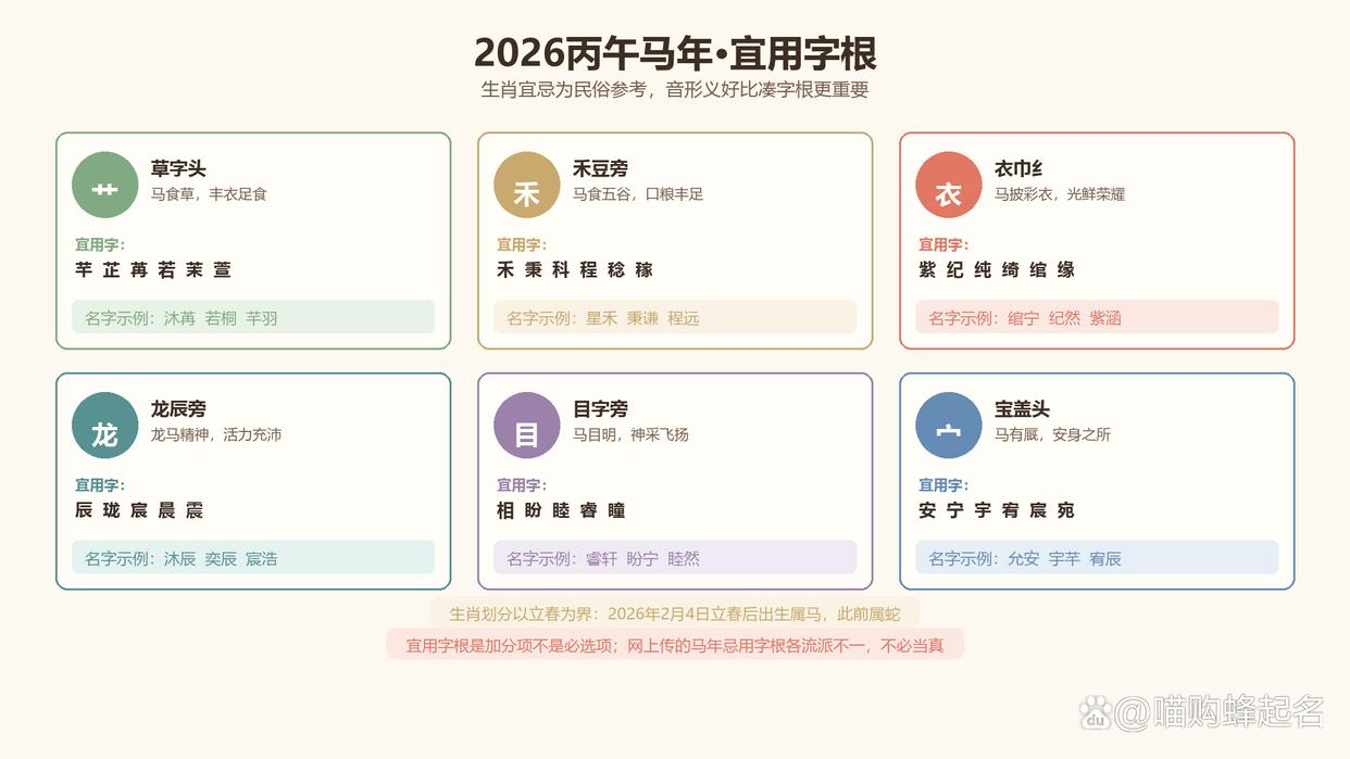 取名起名方法