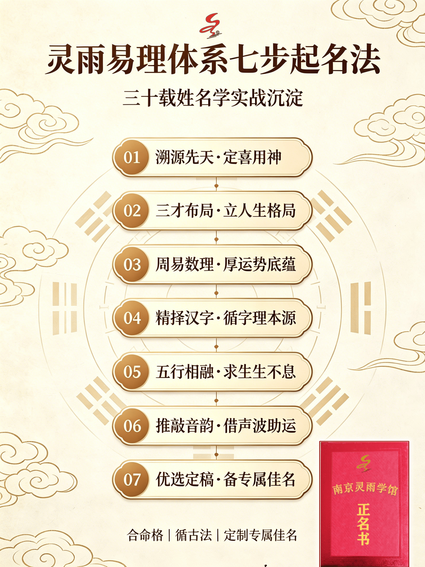 取名起名方法
