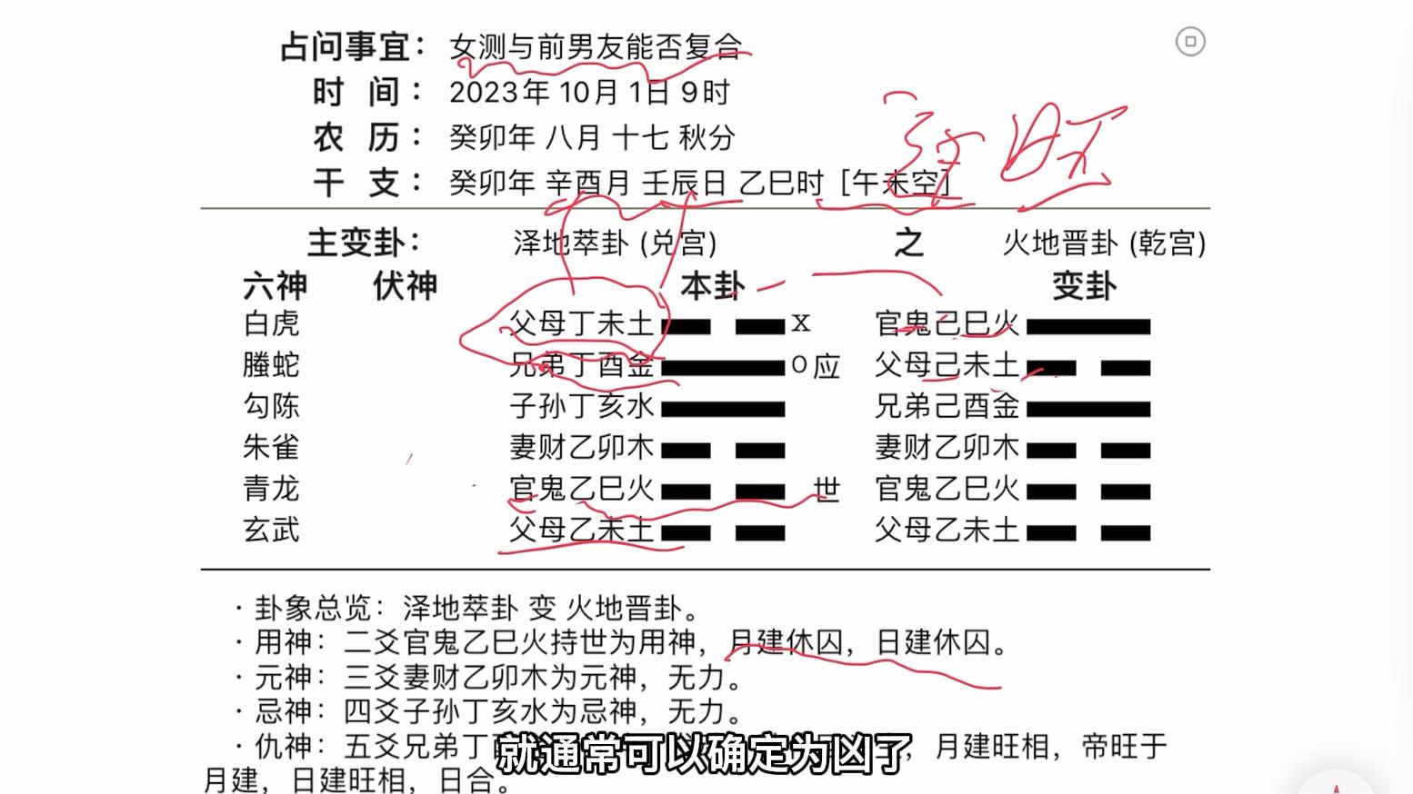 六爻每日占一卦农历