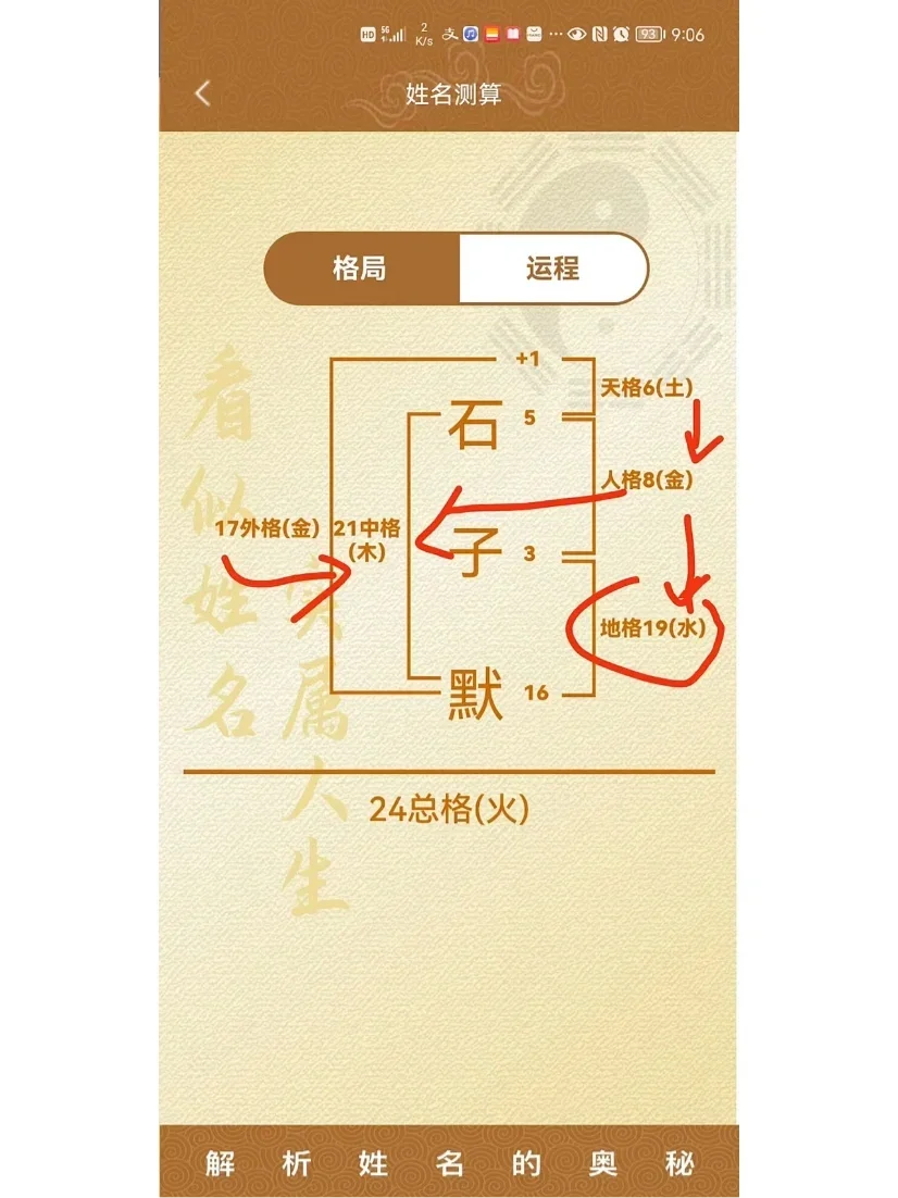 关于卜易居免费姓名打分结果怎么看的信息 关于卜易居免费姓名打分结果怎么看的信息