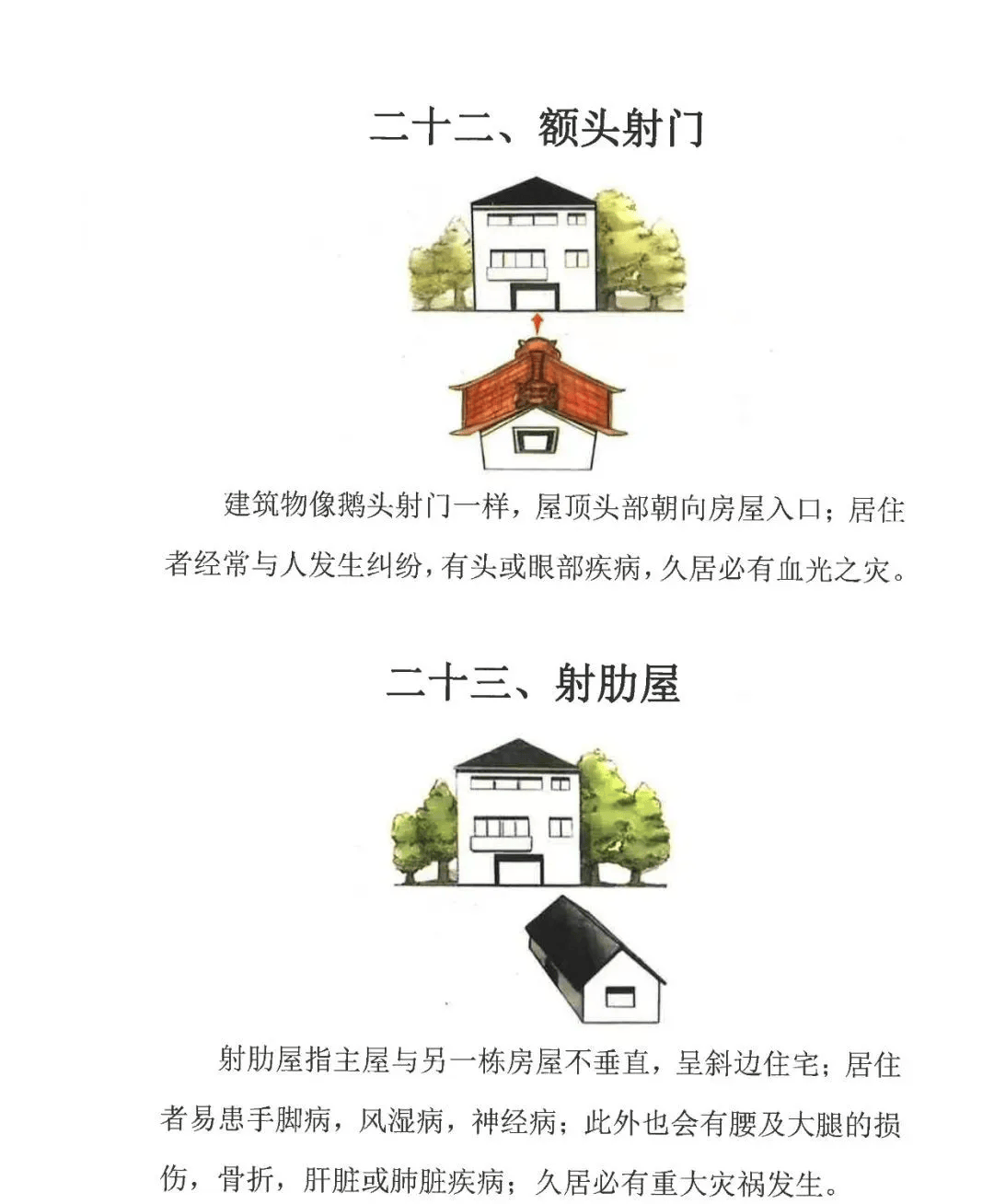 怎么看住宅风水宝地吉凶