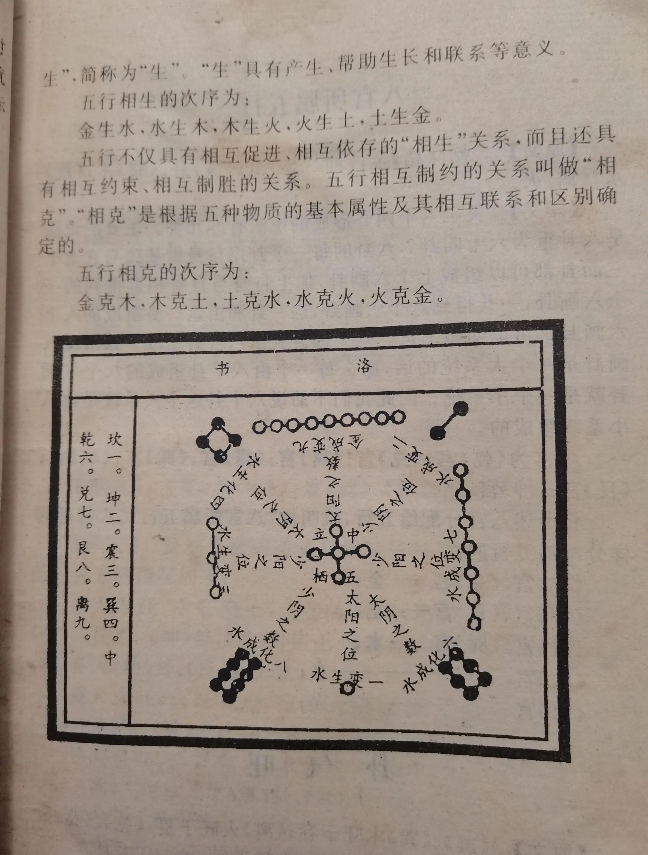 包含免费下载梅花易数占卜下载的词条