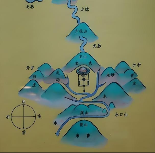 看坟地风水口诀