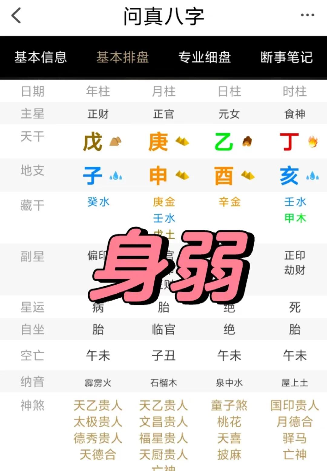 问真八字免费排盘结果