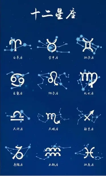 星座2026年运势排