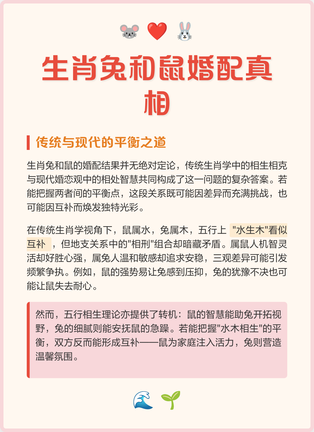 属相规则