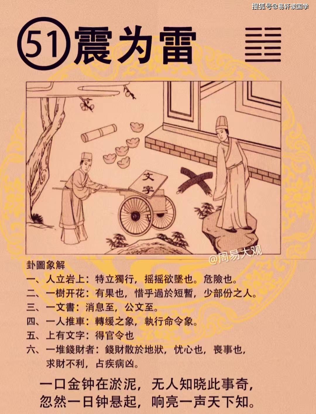 摇卦问事免费解卦方法