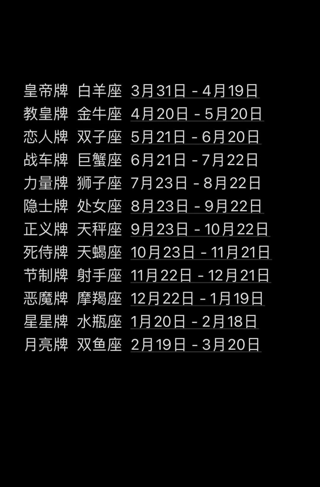 双子座本月运势指南