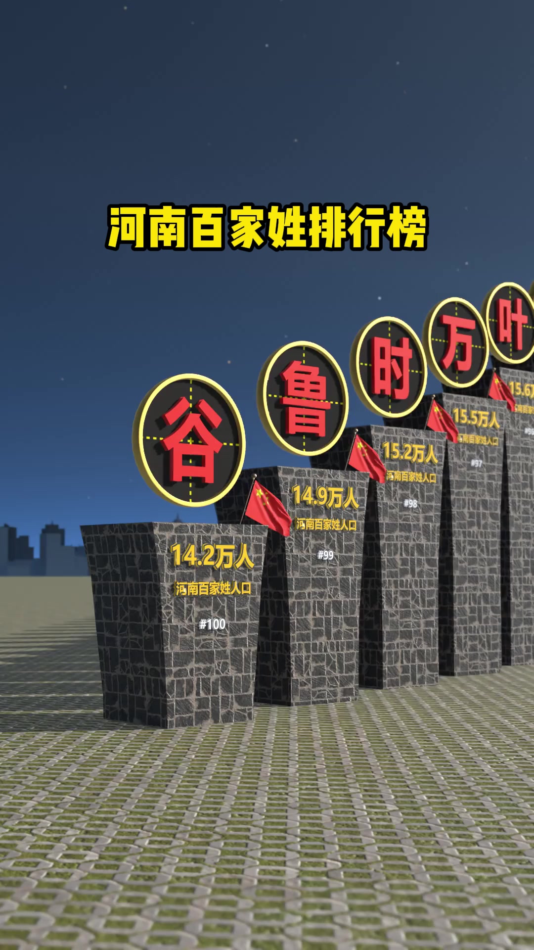 百家姓500名排名榜