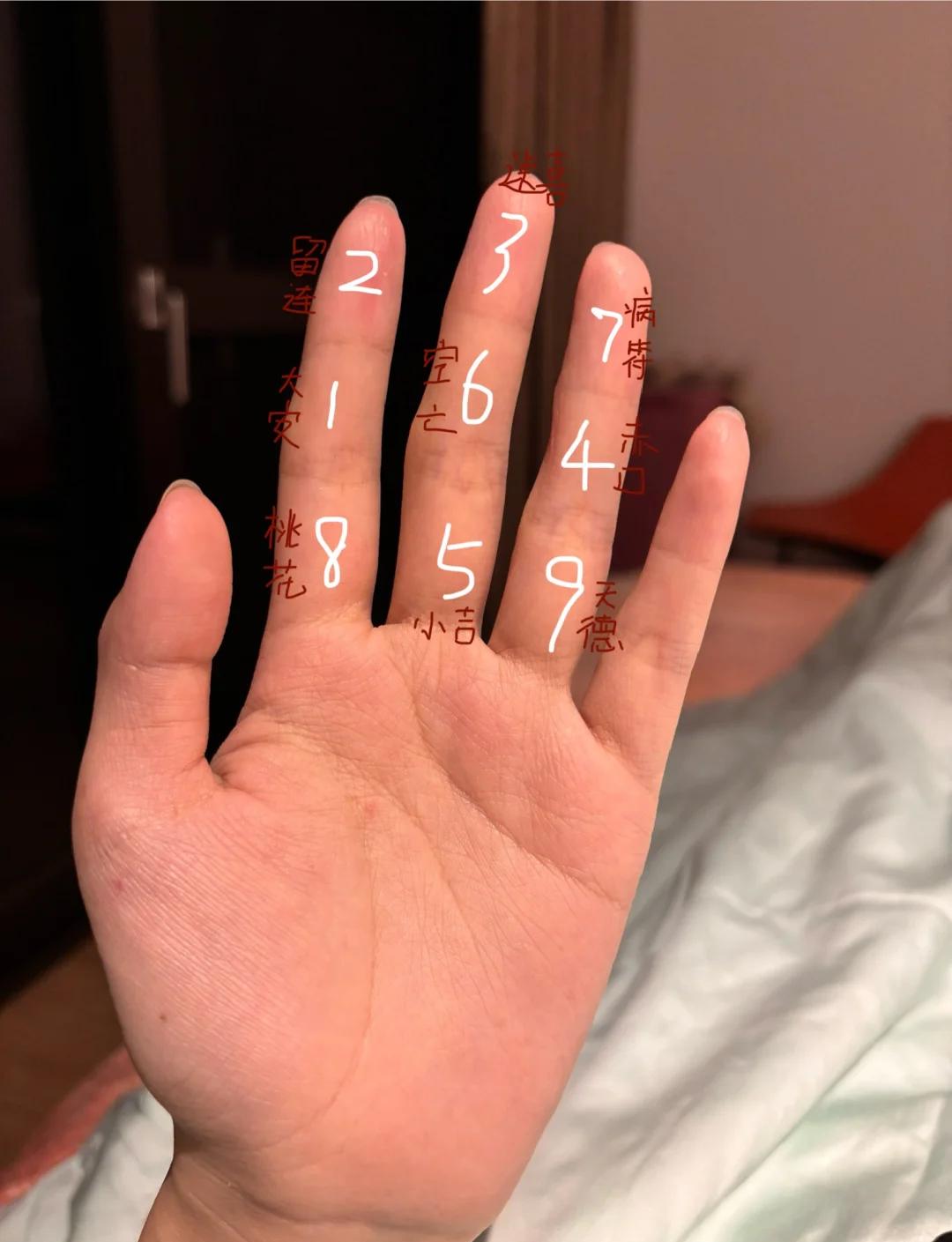 卜卦怎么用才有效的简单介绍
