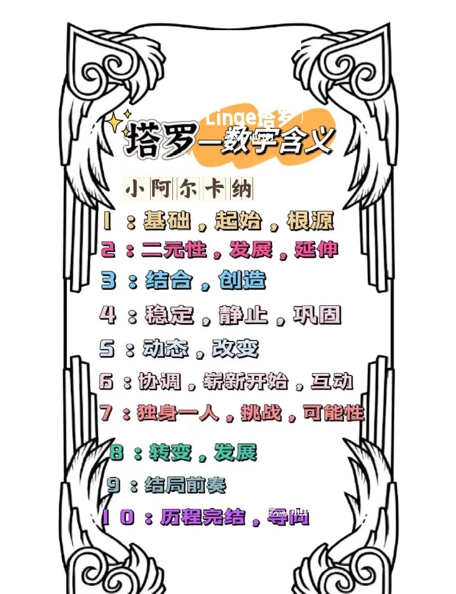 一字占卜的原理 一字占卜的原理