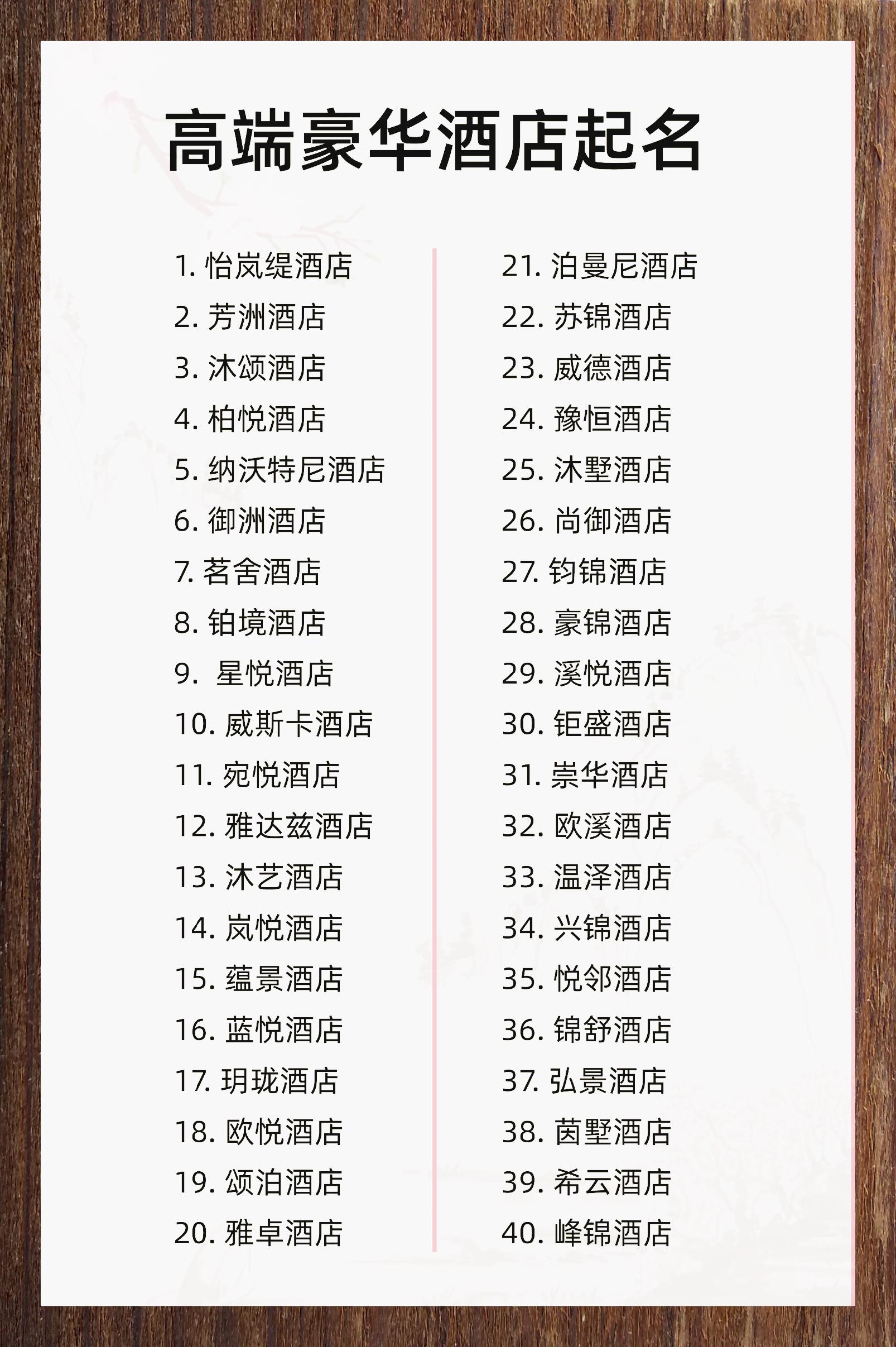 饭店起名大全
