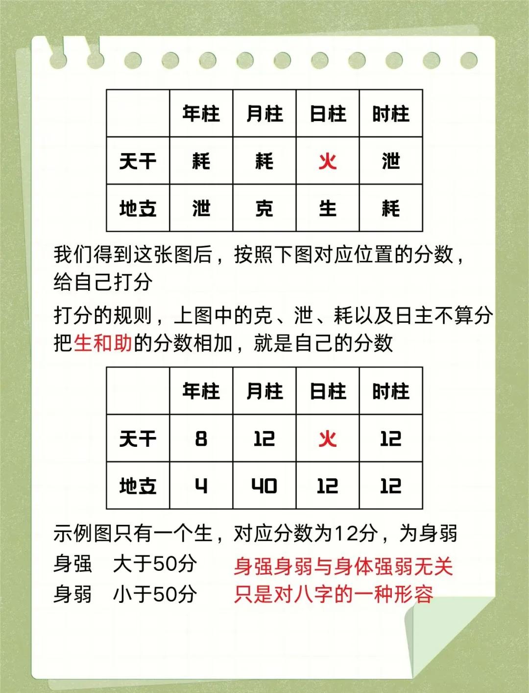 关于个人八字喜用神查询方法的信息 关于个人八字喜用神查询方法的信息