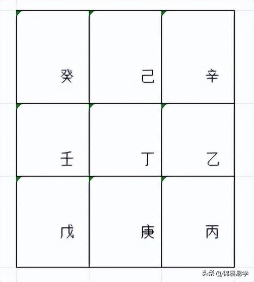 奇门排盘免费版安装