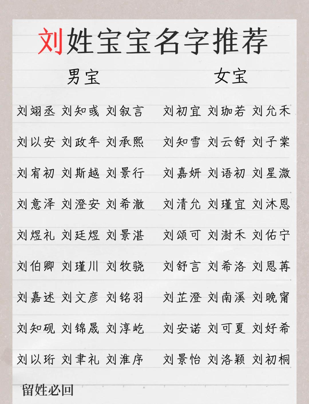姓名打分100分怎么用
