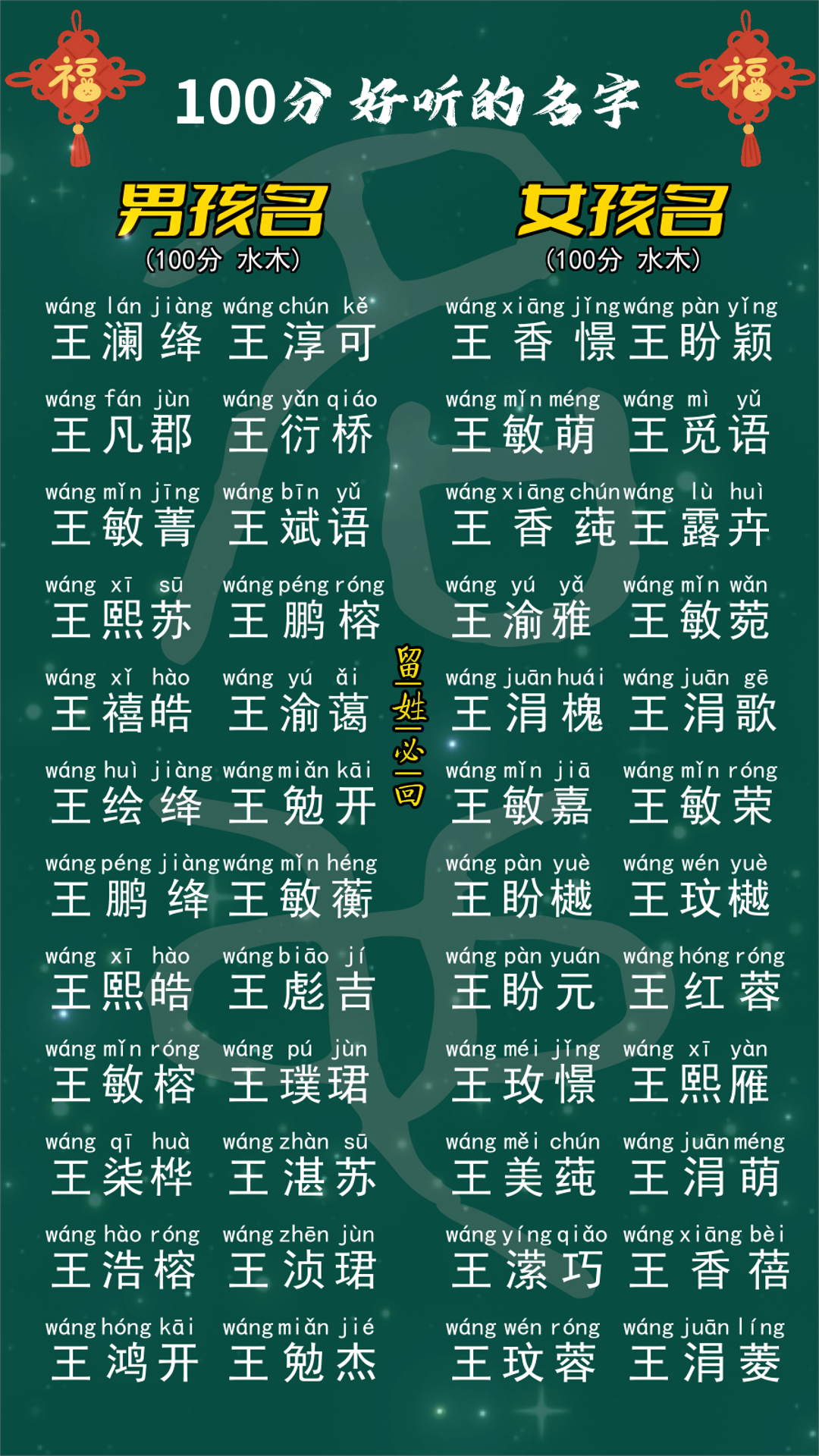 女孩名字取名