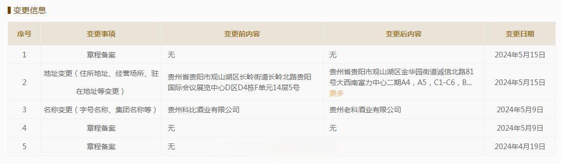 网站姓名收费