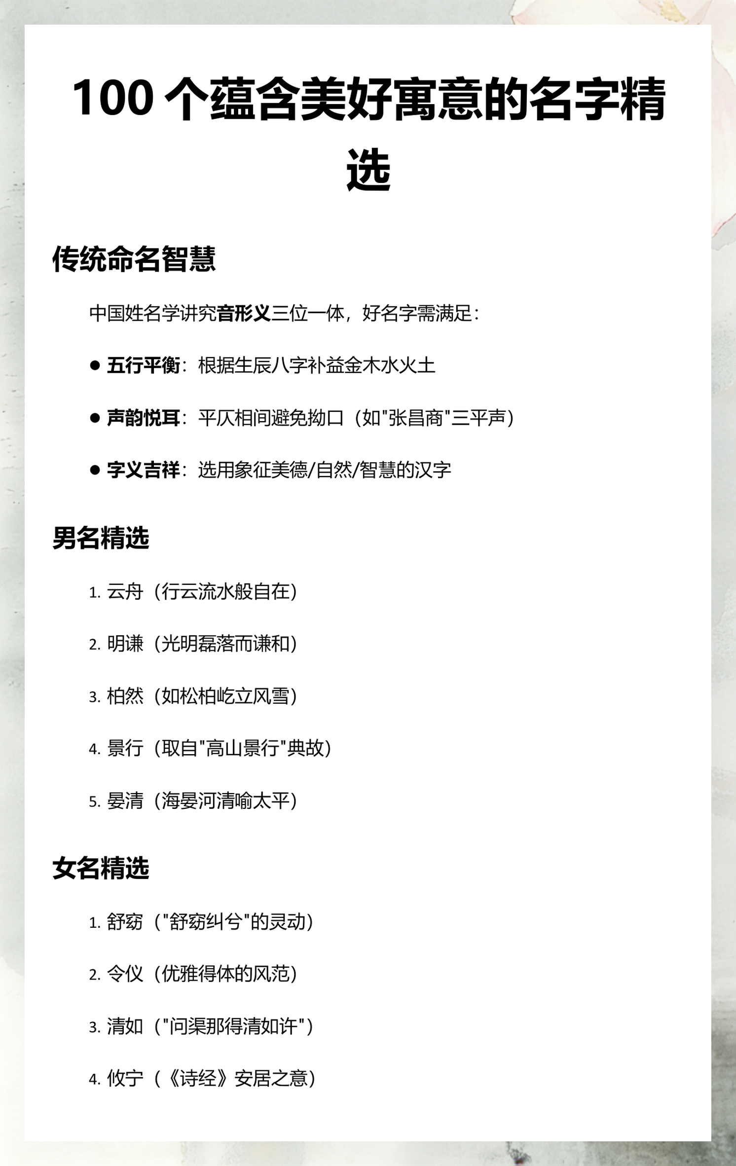 名字寓意寓意