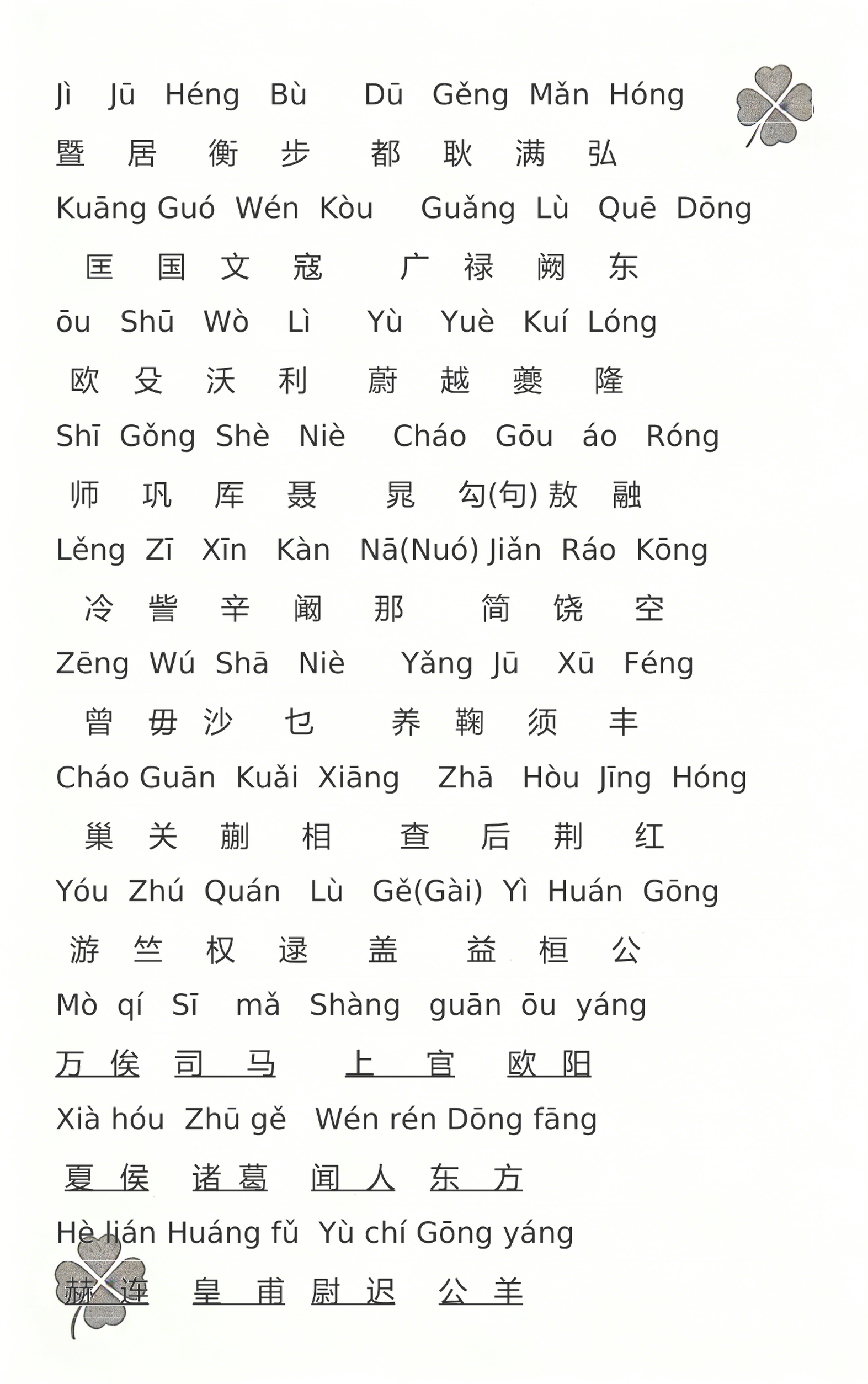 百家姓原版全文注音 百家姓原版全文注音