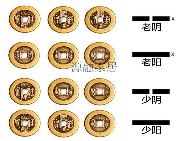 占卜六爻