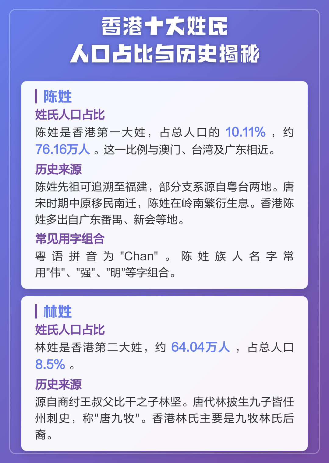 前100大姓人口占比